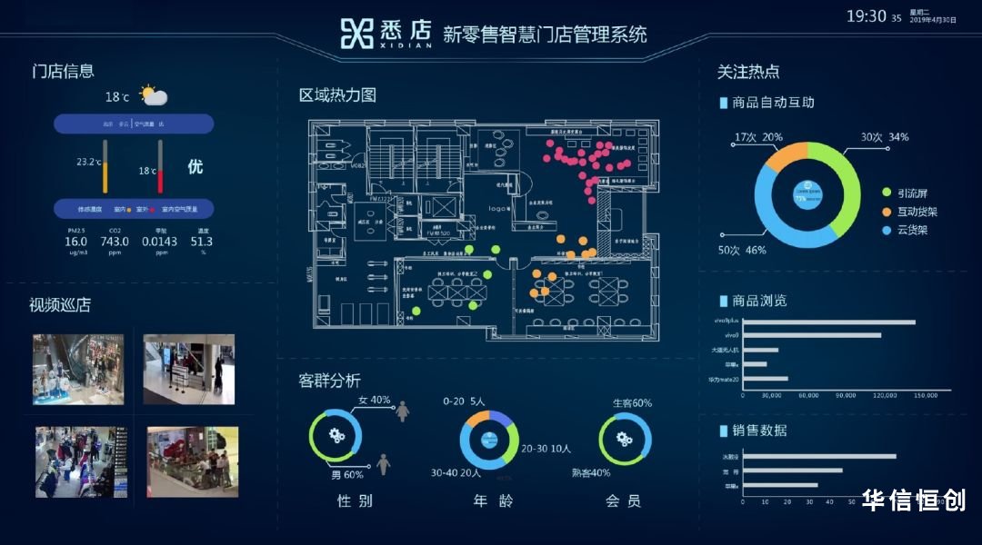 工程信息 | 北京华信恒创装饰工程有限公司(图1) 工程信息 | 北京华信恒创装饰工程有限公司(图1)